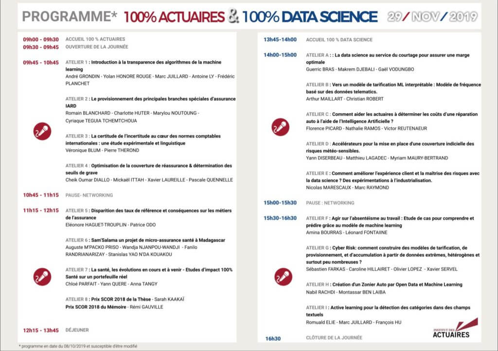 100% Actuaires 100% Data Science